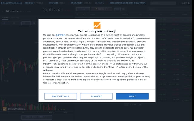 Screenshot of bitcoinwisdom.io