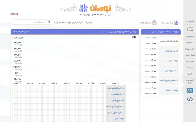 Screenshot of navasan.net