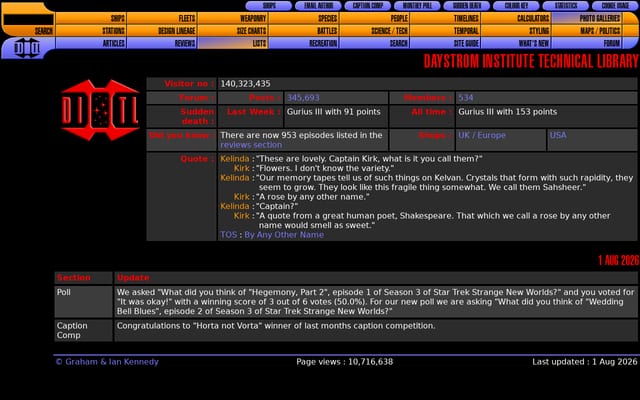 Screenshot of ditl.org