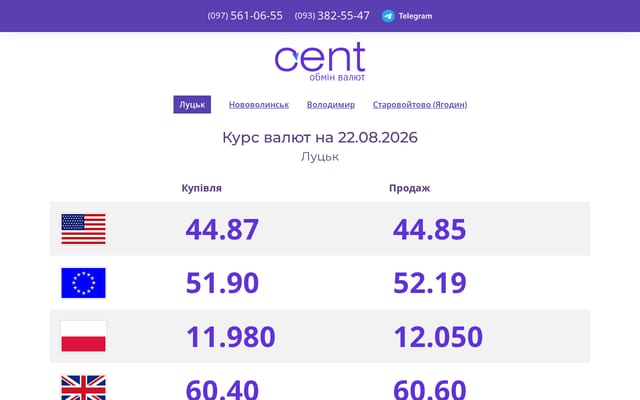 Screenshot of cent.in.ua