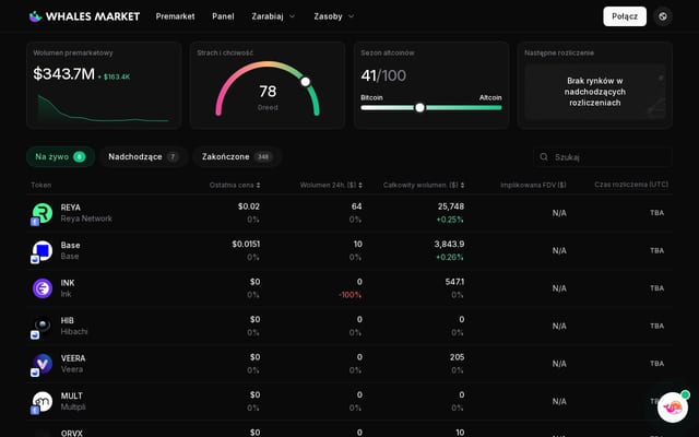 Screenshot of whales.market