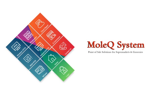 Screenshot of moleq.com