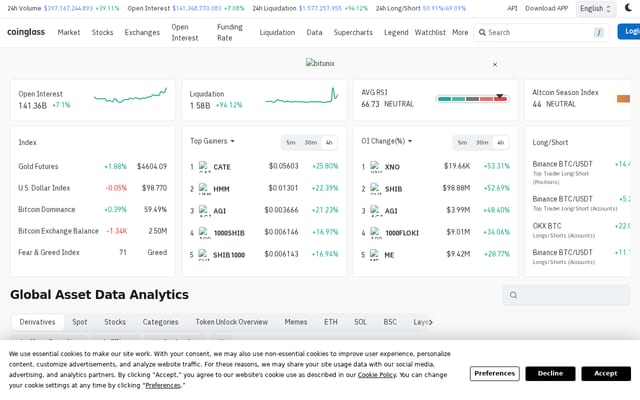 Screenshot of bybt.com