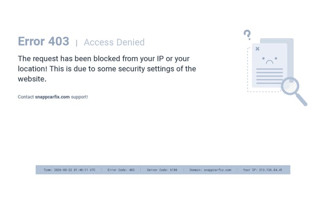 Screenshot of snappcarfix.com
