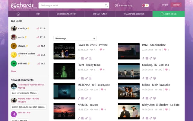 Screenshot of mychords.net