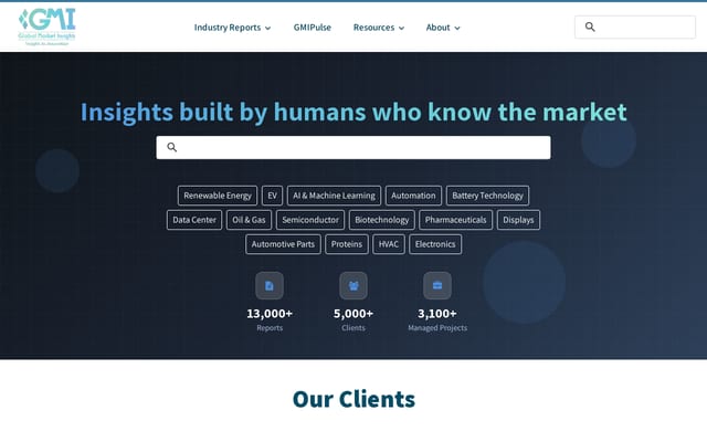 Screenshot of gminsights.com