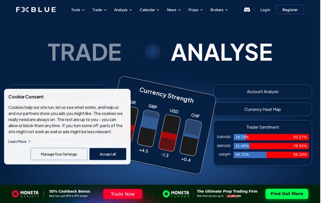 Screenshot of fxblue.com