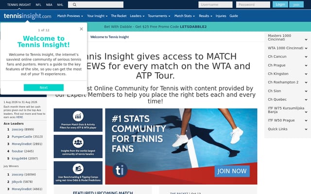 Screenshot of tennisinsight.com