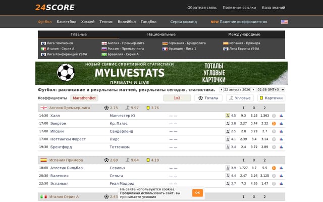 Screenshot of 24score.com