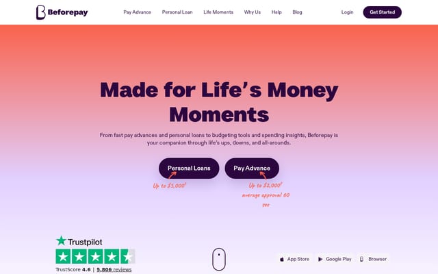 Screenshot of beforepay.com.au