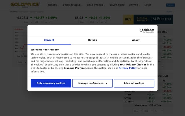Screenshot of goldprice.org
