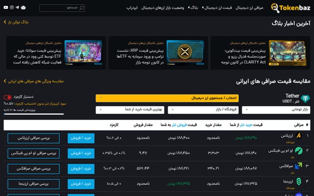 Screenshot of tokenbaz.com