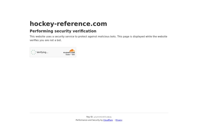 Screenshot of hockey-reference.com