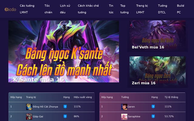 Screenshot of kicdo.com