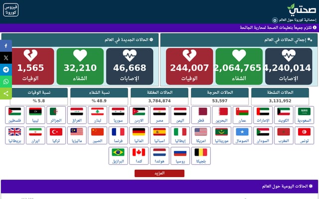Screenshot of sehhty.com