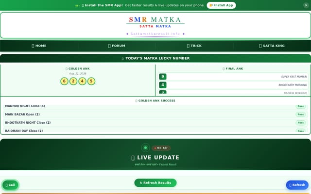 Screenshot of sattamatkaresult.net