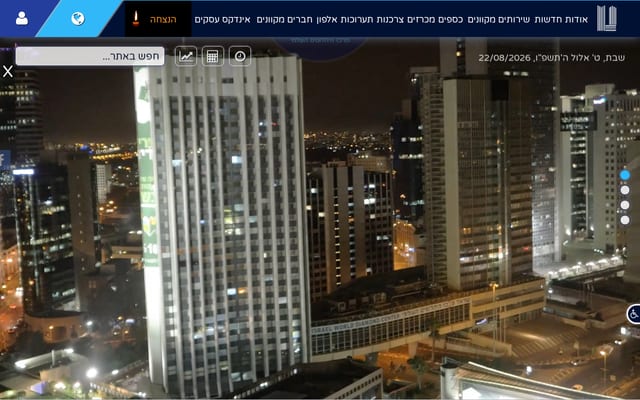 Screenshot of isde.co.il