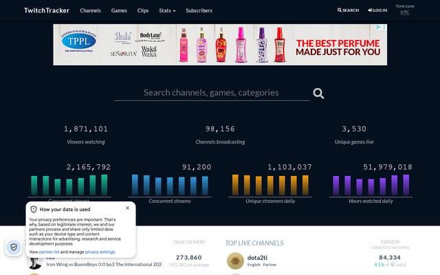 Screenshot of twitchtracker.com