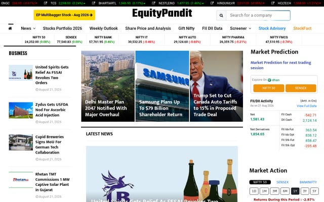 Screenshot of equitypandit.com