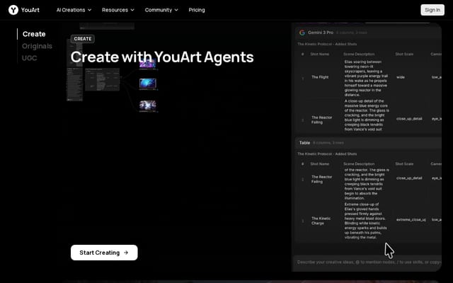 Screenshot of youart.ai