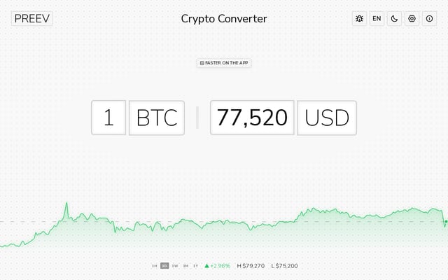 Screenshot of preev.com
