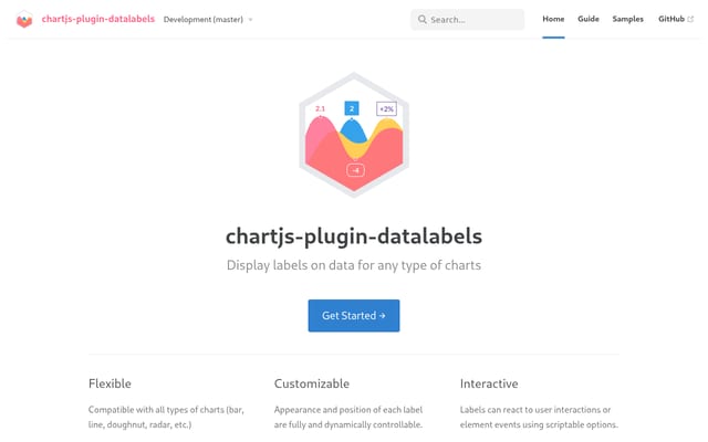 Screenshot of chartjs-plugin-datalabels.netlify.app