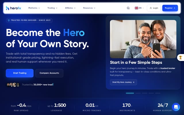 Screenshot of herofx.co