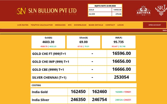 Screenshot of slnbullion.com