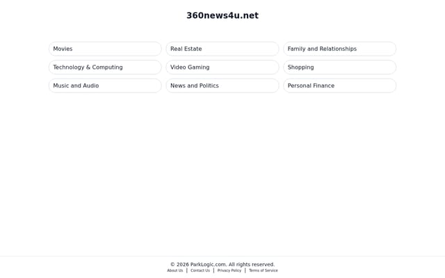 Screenshot of 360news4u.net