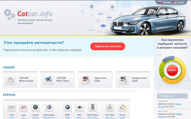 Screenshot of catcar.info
