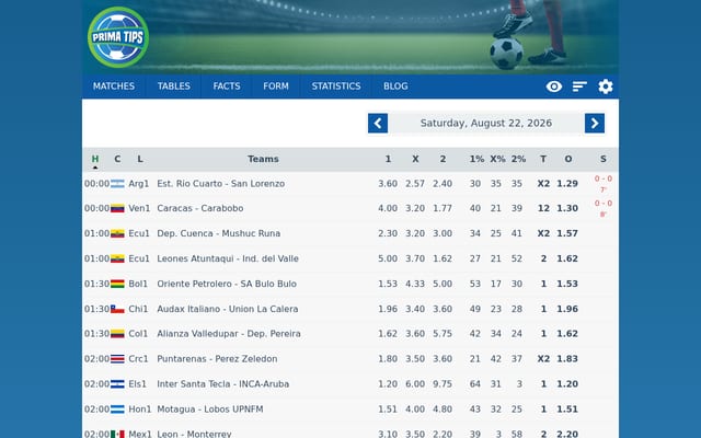 Screenshot of primatips.com