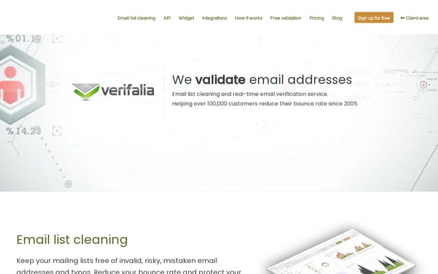 Screenshot of verifalia.com