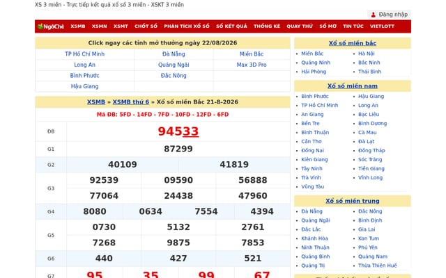 Screenshot of ngoche.com