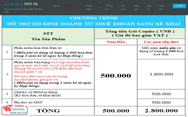 Screenshot of ehoadondientu.com