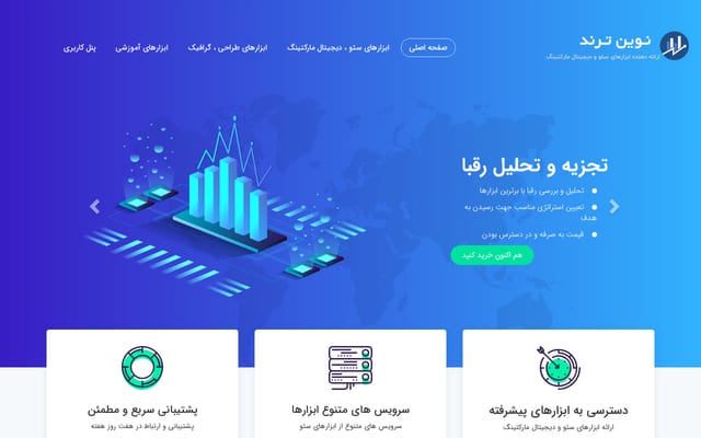 Screenshot of novintrend.ir