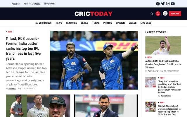 Screenshot of crictoday.com