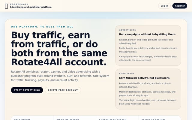 Screenshot of rotate4all.com