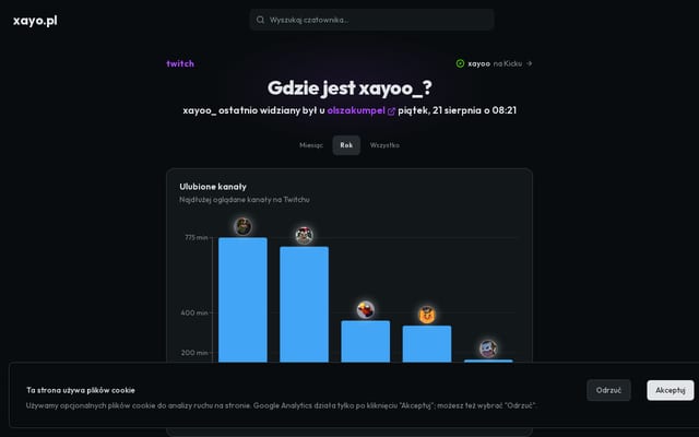 Screenshot of xayo.pl