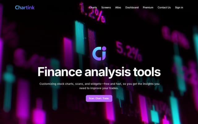 Screenshot of chartink.com