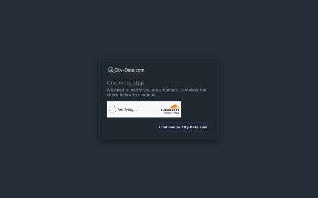 Screenshot of city-data.com