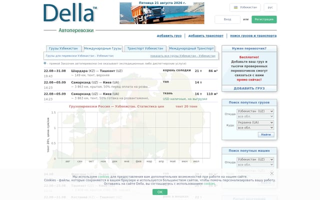 Screenshot of della.uz