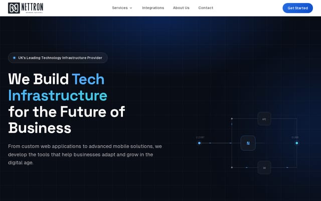 Screenshot of nettron.co.uk