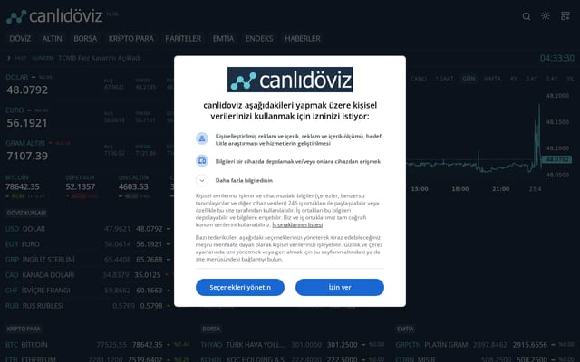 Screenshot of canlidoviz.com