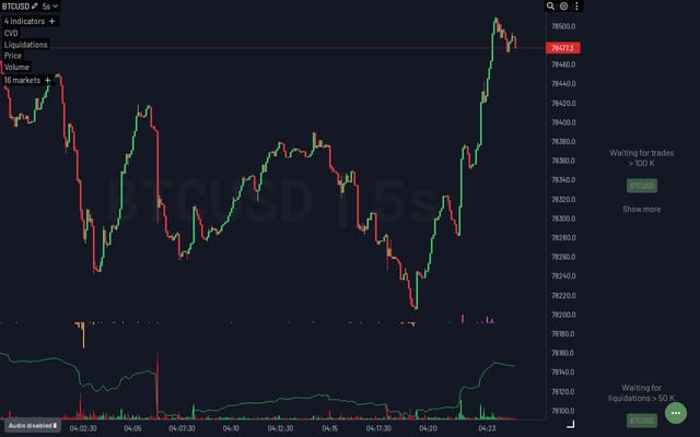 Screenshot of aggr.trade