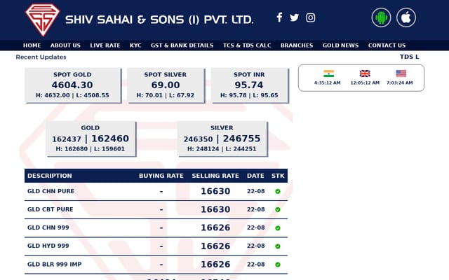 Screenshot of shivsahai.com