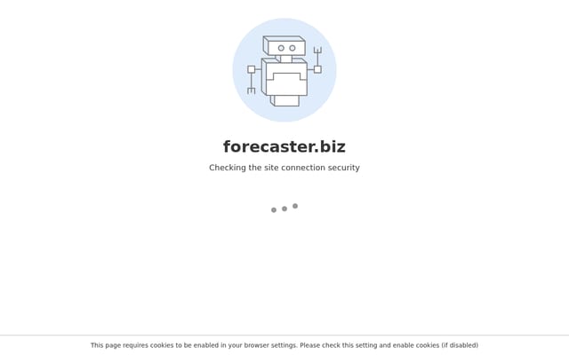 Screenshot of forecaster.biz