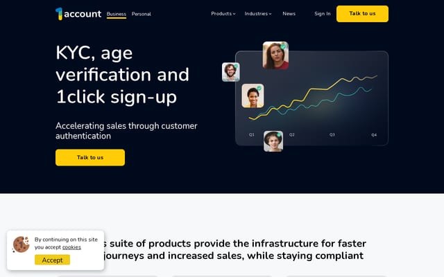 Screenshot of 1account.net