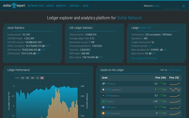 Screenshot of stellar.expert