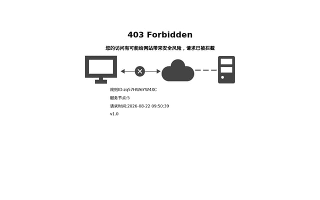 Screenshot of boce.com