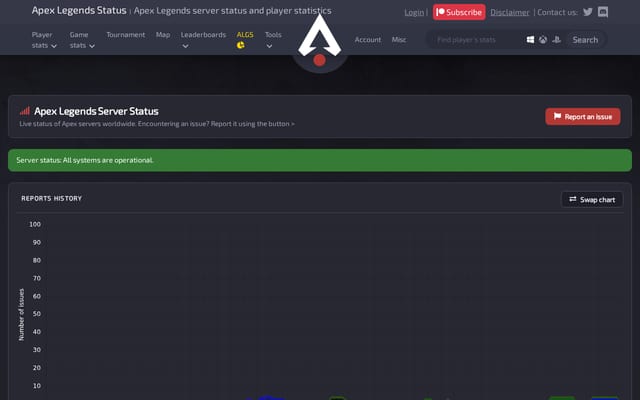 Screenshot of apexlegendsstatus.com